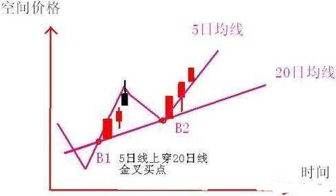 券商是靠什么赚钱的_券商靠什么赚钱_券商挣得多吗