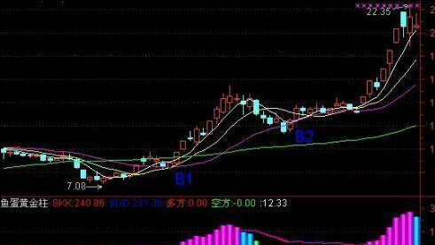 券商靠什么赚钱_券商挣得多吗_券商是靠什么赚钱的