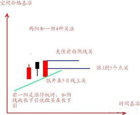 券商挣得多吗_券商是靠什么赚钱的_券商靠什么赚钱