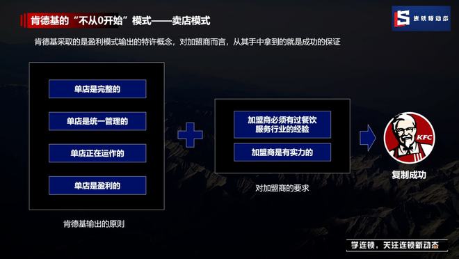 卖点儿啥能挣钱呢_卖点什么最赚钱_卖点子赚钱