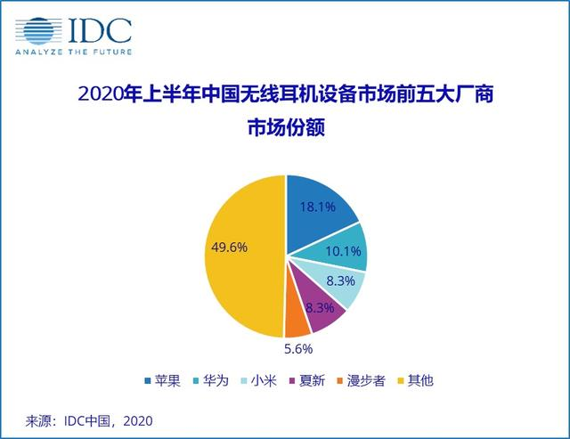 卖手机挣钱_2020卖手机赚钱吗_卖什么手机最赚钱吗
