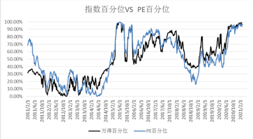 理财产品赚钱_理财赚钱买什么书比较好_买什么理财最赚钱的