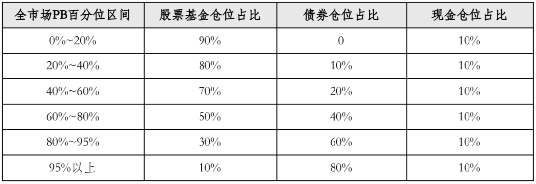 理财赚钱买什么书比较好_理财产品赚钱_买什么理财最赚钱的