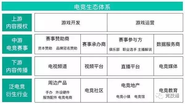 战队靠什么赚钱_挣钱的战队_战队靠什么盈利