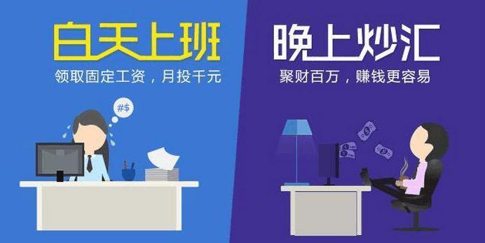 图片[3]-为什么外汇买跌能赚钱-只要你要做到以下几点，投资股票还是外汇，让你轻松赚钱-优创圈