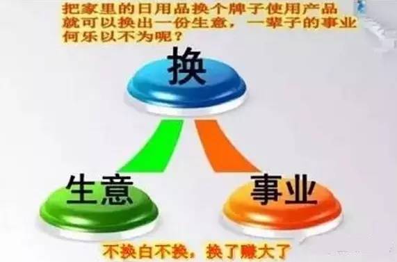 什么直销最赚钱_直销赚钱快吗_直销赚钱的多吗