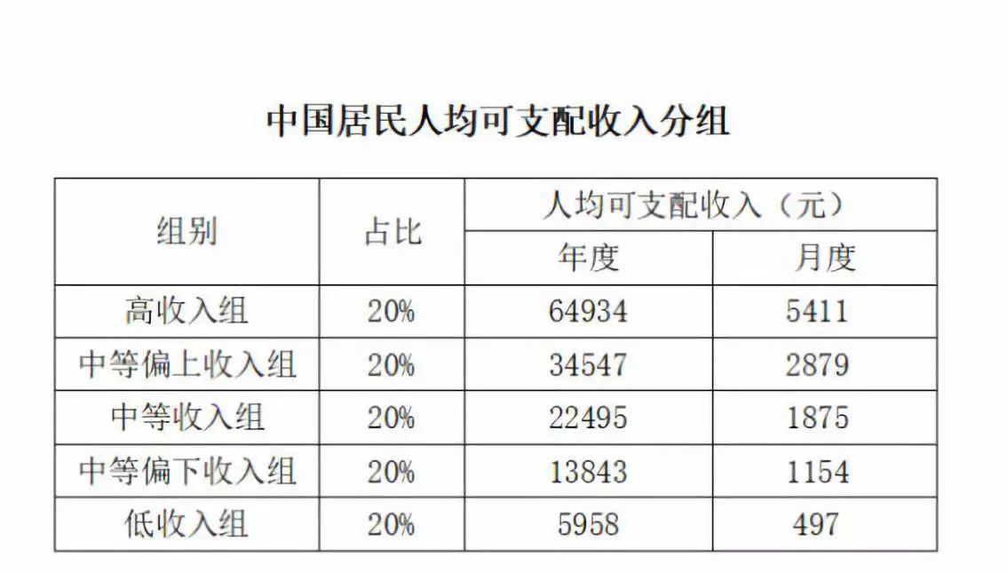 农场全民赚钱卖什么好_全民农场卖什么最赚钱_全民农场赚赚赚