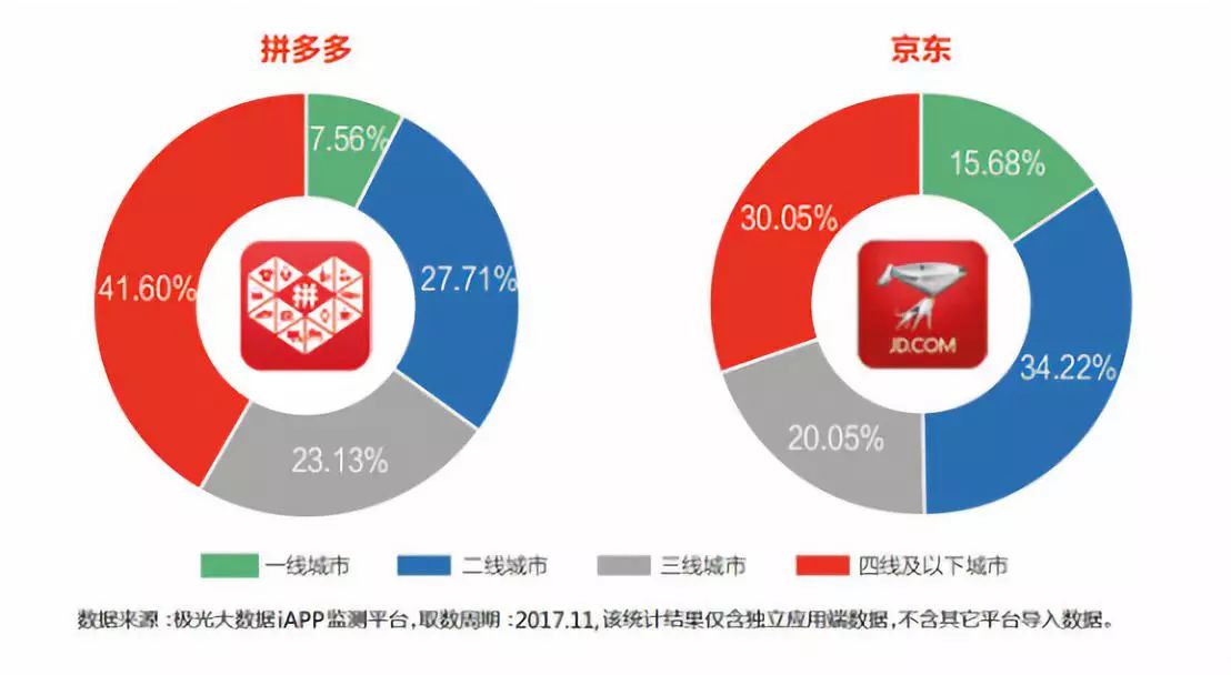 农场全民赚钱卖什么好_全民农场赚赚赚_全民农场卖什么最赚钱