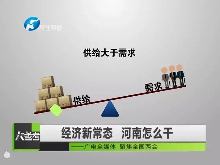 未来几年做什么赚钱-未来五年，河南人做什么最赚钱？一定要来这里看看…..-优创圈