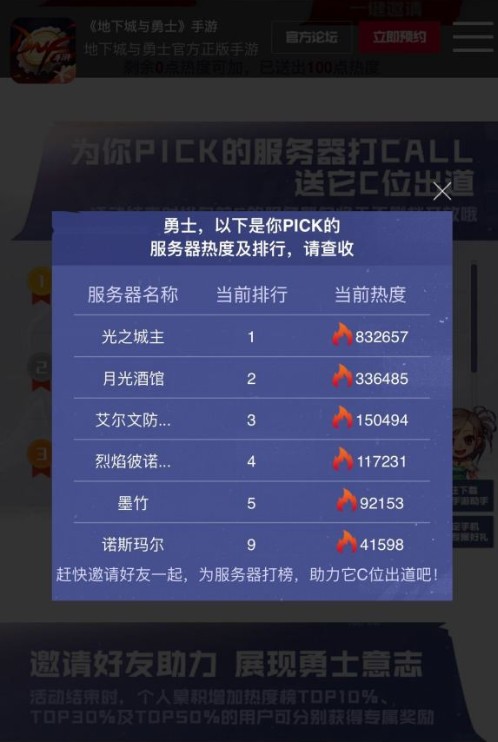 dnf炼金做什么赚钱_dnf炼金赚钱吗_dnf炼金做什么药挣钱