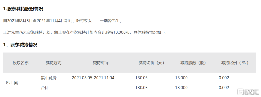 同花顺靠什么赚钱_同花顺赚什么钱_同花顺那些花钱的软件怎么样