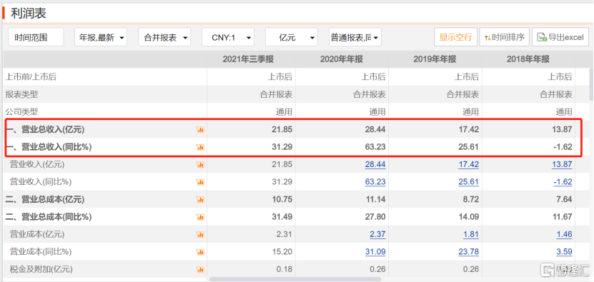 同花顺靠什么赚钱_同花顺赚什么钱_同花顺那些花钱的软件怎么样