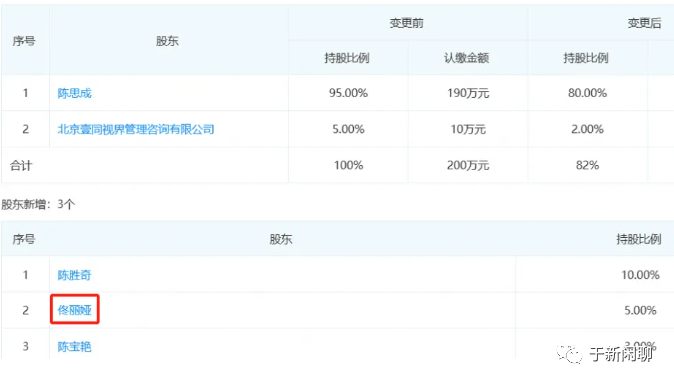 拿钱入股赚钱怎么分_入股什么赚钱_入股什么行业赚钱