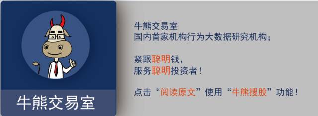 股市为什么难赚钱-为什么学历越高在股市越难赚到钱？这话很伤人自尊不过……-优创圈