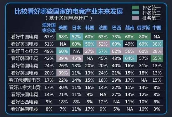 电子竞技俱乐部靠什么赚钱_竞技俱乐部怎么赚钱_竞技游戏俱乐部能赚钱不