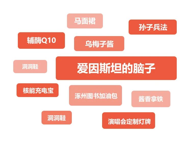 寺庙暴利赚钱项目_利用寺庙赚钱_寺庙卖什么赚钱