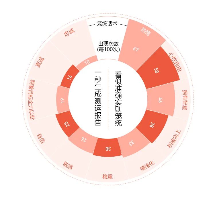 寺庙卖什么赚钱_利用寺庙赚钱_寺庙暴利赚钱项目