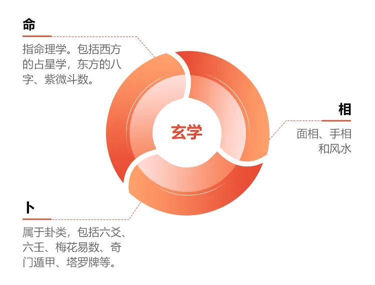 寺庙暴利赚钱项目_利用寺庙赚钱_寺庙卖什么赚钱