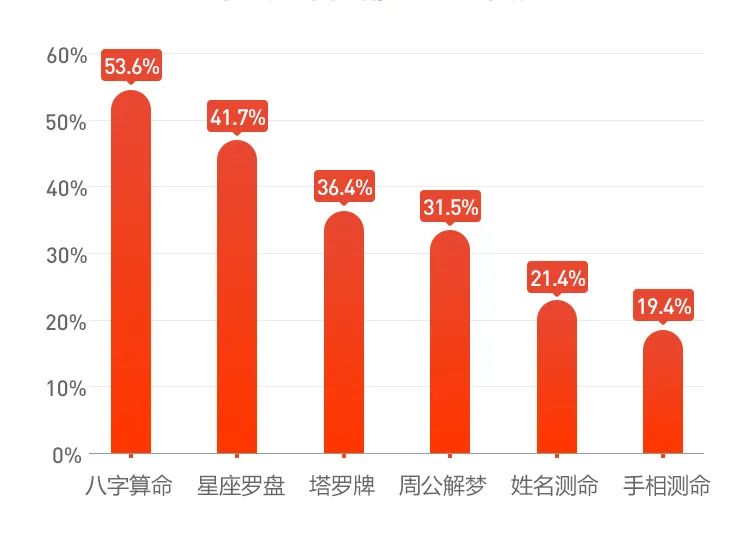 寺庙暴利赚钱项目_寺庙卖什么赚钱_利用寺庙赚钱