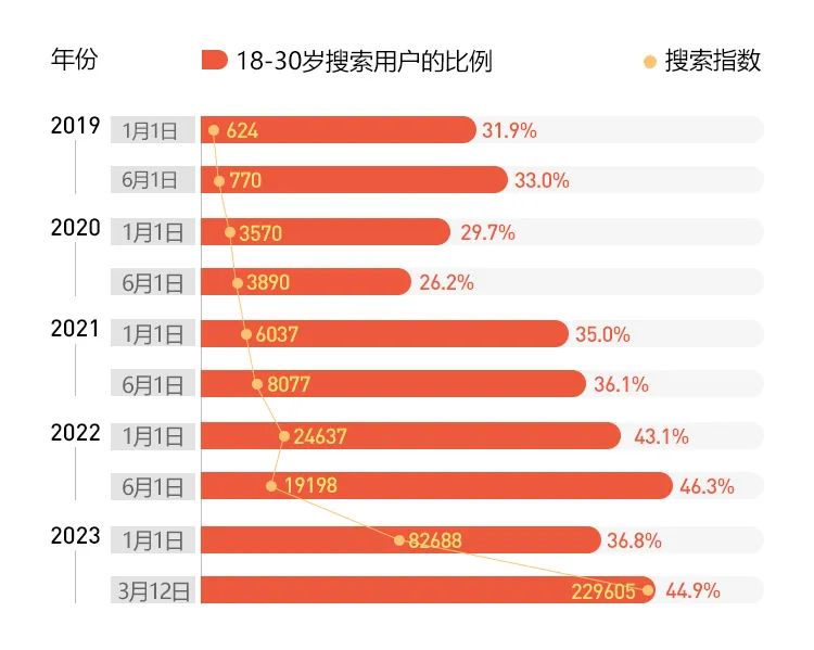 利用寺庙赚钱_寺庙卖什么赚钱_寺庙暴利赚钱项目