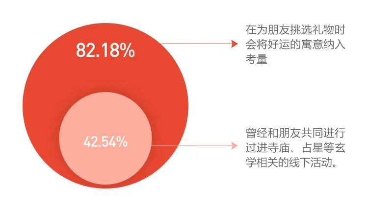 利用寺庙赚钱_寺庙卖什么赚钱_寺庙暴利赚钱项目
