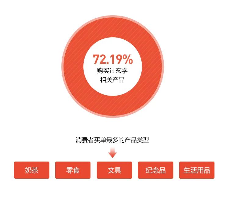 寺庙暴利赚钱项目_寺庙卖什么赚钱_利用寺庙赚钱