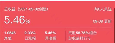 赚钱支付买基金宝是真的吗_支付宝买什么基金赚钱_支付宝稳赚基金