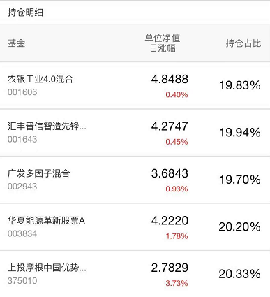 支付宝稳赚基金_支付宝买什么基金赚钱_赚钱支付买基金宝是真的吗