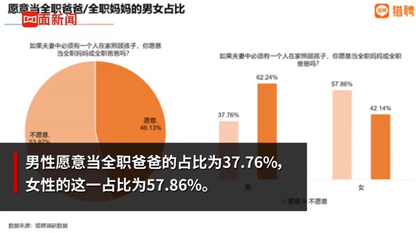 在网上做什么最赚钱_然后网上赚钱_网上操作赚钱