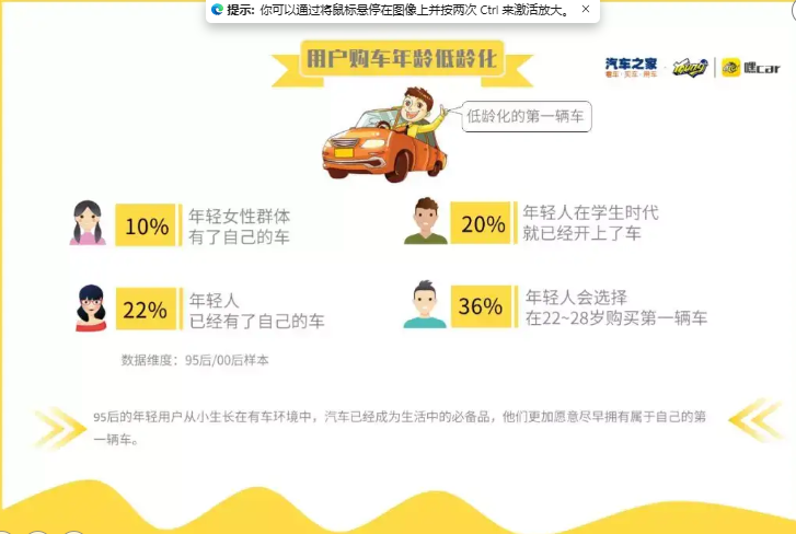倒卖赚钱闲鱼是真的吗_闲鱼倒卖什么最赚钱_咸鱼倒卖赚钱