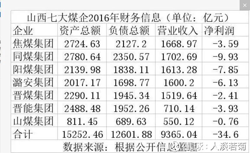 淮南什么生意最挣钱_淮南做什么生意_淮南做什么赚钱
