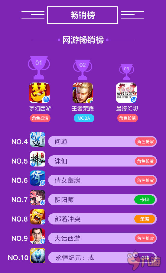 什么网游好赚钱-什么网游可以赚人民币？一款手游，一款端游，都能赚钱-优创圈