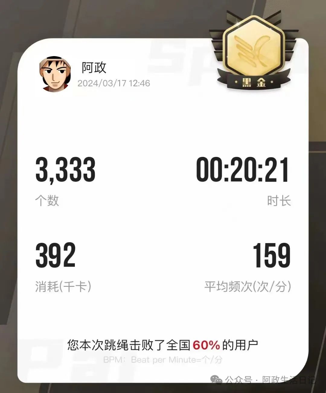 超跑俱乐部靠什么赚钱-佛说家常事，尊重他人生命轨迹-优创圈