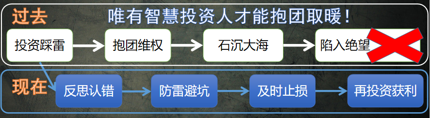 银行理财靠什么赚钱-微贷网，恒大财富，民生理财等踩雷情况统计|今日直播时间20:30-优创圈