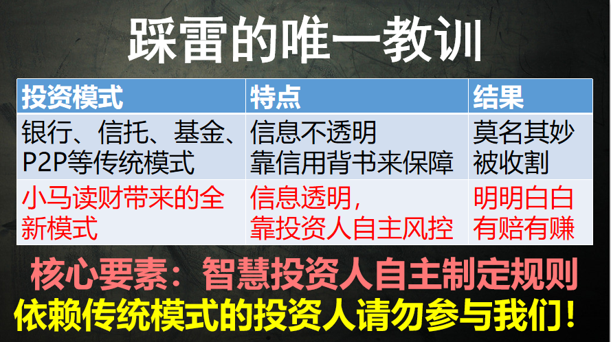 理财银行怎么赚钱_银行理财靠什么赚钱_理财赚钱靠银行赚钱