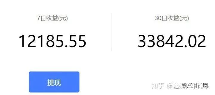 图片[2]-业余做什么赚钱-下班后做什么兼职好，如何利用业余时间兼职赚钱-优创圈