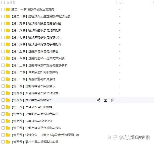 图片[3]-业余做什么赚钱-下班后做什么兼职好，如何利用业余时间兼职赚钱-优创圈