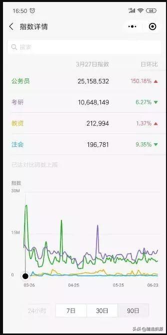 打印赚钱吗_打印复印店赚钱吗_打印什么赚钱