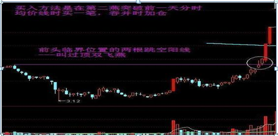 图片[4]-什么样的人炒股赚钱-一位血亏3000万的顶尖操盘手深夜熬出3千字血泪教训：炒股能赚钱的只有三种人，不看你就亏大了-优创圈