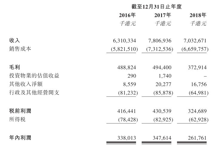 中国什么公司最赚钱_赚钱公司中国排行榜_赚钱公司中国有几家