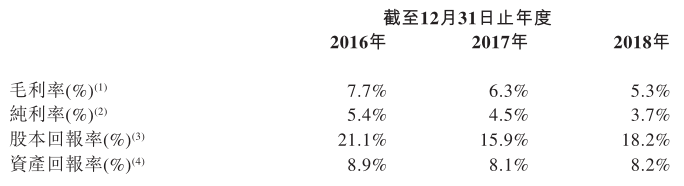 赚钱公司中国排行榜_中国什么公司最赚钱_赚钱公司中国有几家