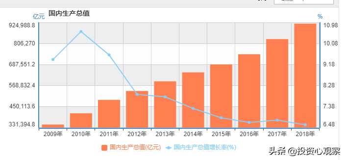社会老龄化有什么商机_老龄化社会做什么生意_老龄化社会什么赚钱