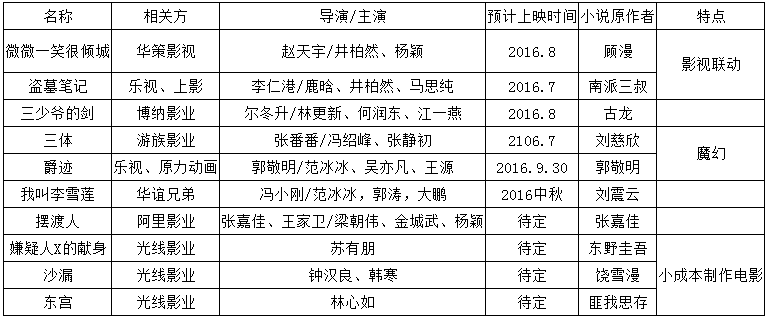 什么pk赚钱_什么pk赚钱_赚钱pk小游戏