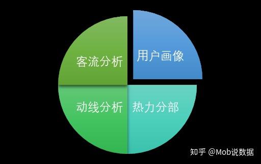 网上能赚钱的网站_最能赚钱的网红_为什么网红能赚钱吗
