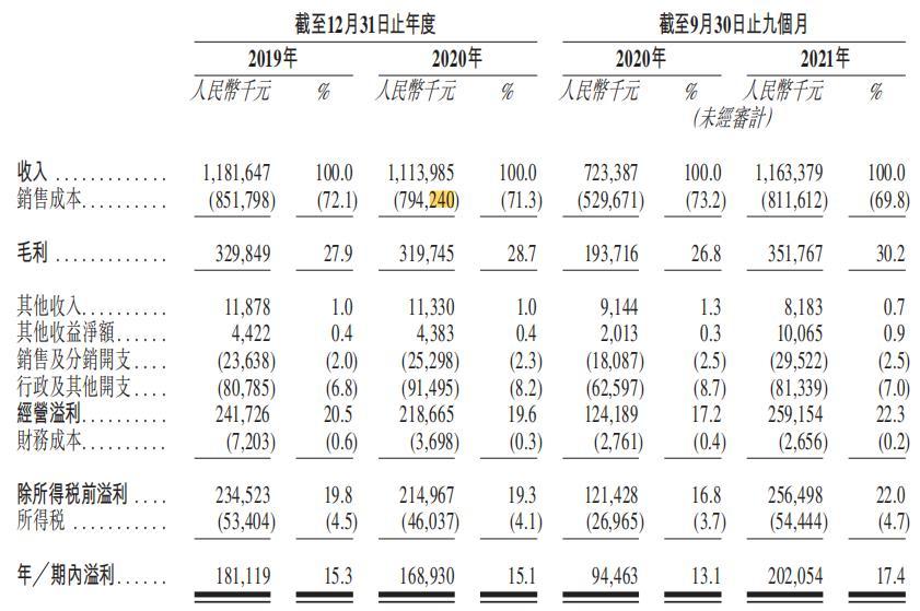 麻辣烫挣钱_为什么麻辣烫不赚钱_麻辣烫挣钱吗有谁知道