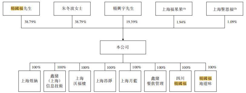 麻辣烫挣钱_麻辣烫挣钱吗有谁知道_为什么麻辣烫不赚钱