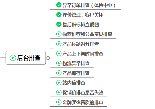 淘宝做什么最赚钱_淘宝赚钱的项目_做淘宝赚钱的都是些什么人
