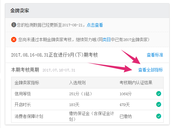 做淘宝赚钱的都是些什么人_淘宝赚钱的项目_淘宝做什么最赚钱