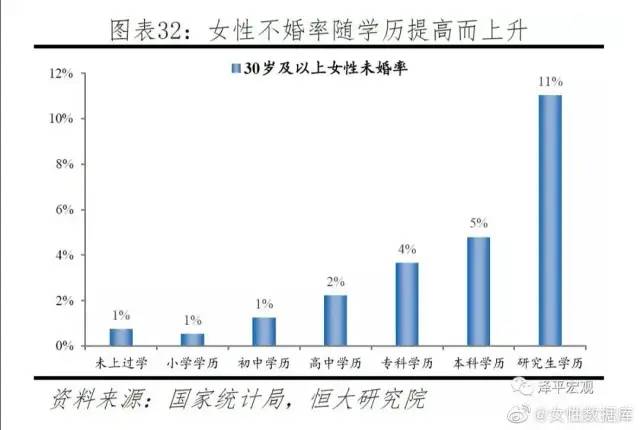 30岁女人干什么赚钱_赚女人的钱做什么生意_赚女人钱的行业有哪些