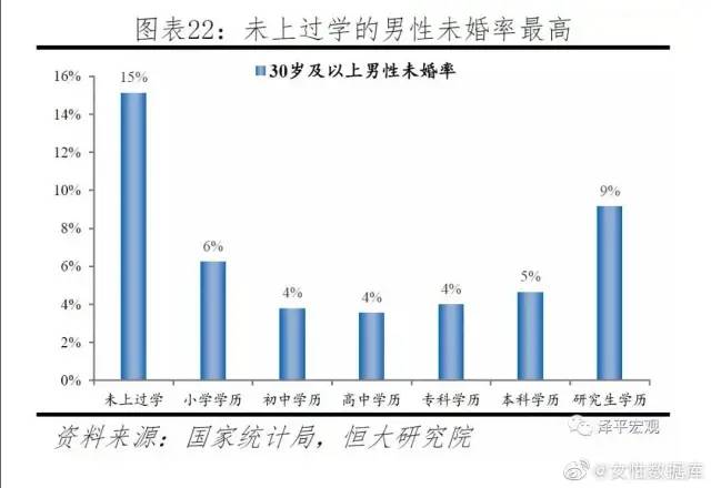 赚女人钱的行业有哪些_赚女人的钱做什么生意_30岁女人干什么赚钱